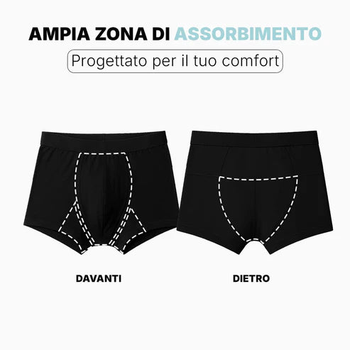 Boxer Serenità - Ultra-assorbente